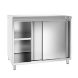 Edelstahl Arbeitsschrank PREMIUM - 1000x800mm - mit Schiebetür ohne Aufkantung