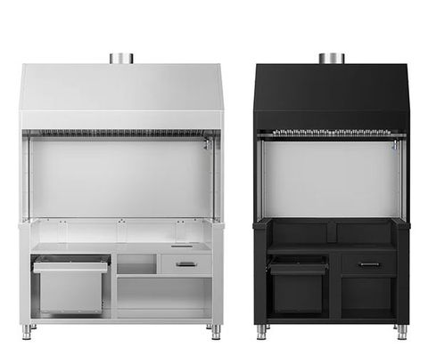 Neutral elements – Closed