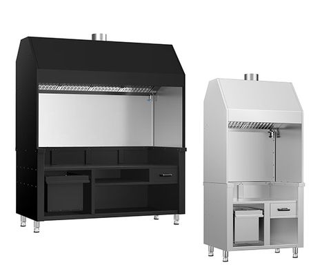 Neutral elements – Closed