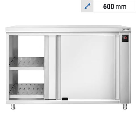 Melegszekrények 600 mélyek - átjáróval