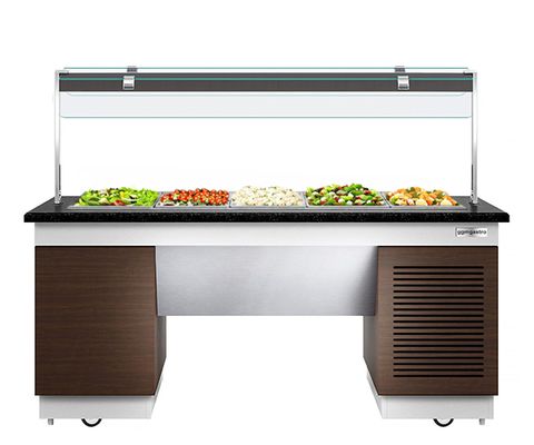 Buffettheken - rollbar