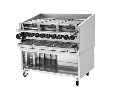 Charcoal, gas & electric barbecues