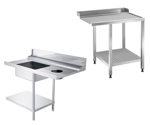 Inmatnings- och utmatningsbord