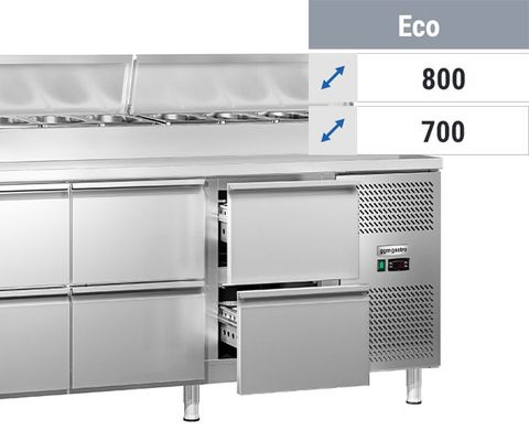 Eco - طاولات تحضير