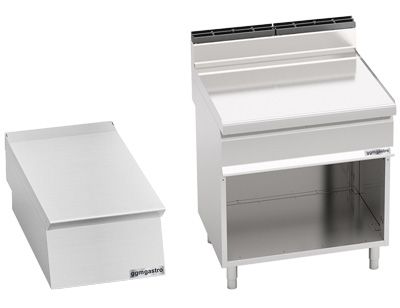 Neutrale elementen / onderstellen