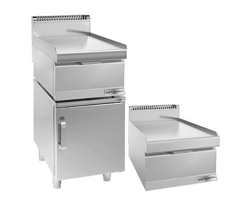 Neutral elements -MARIO