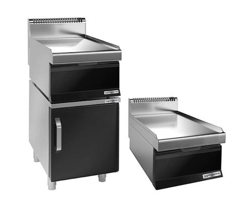 Neutral elements -MARIO