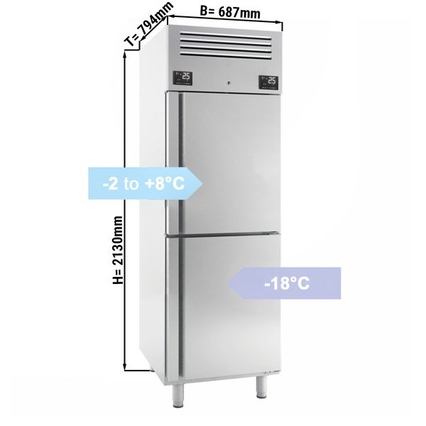 Kühl & Tiefkühlschrank PREMIUM PLUS - GN 2/1 - 520 Liter - mit 2